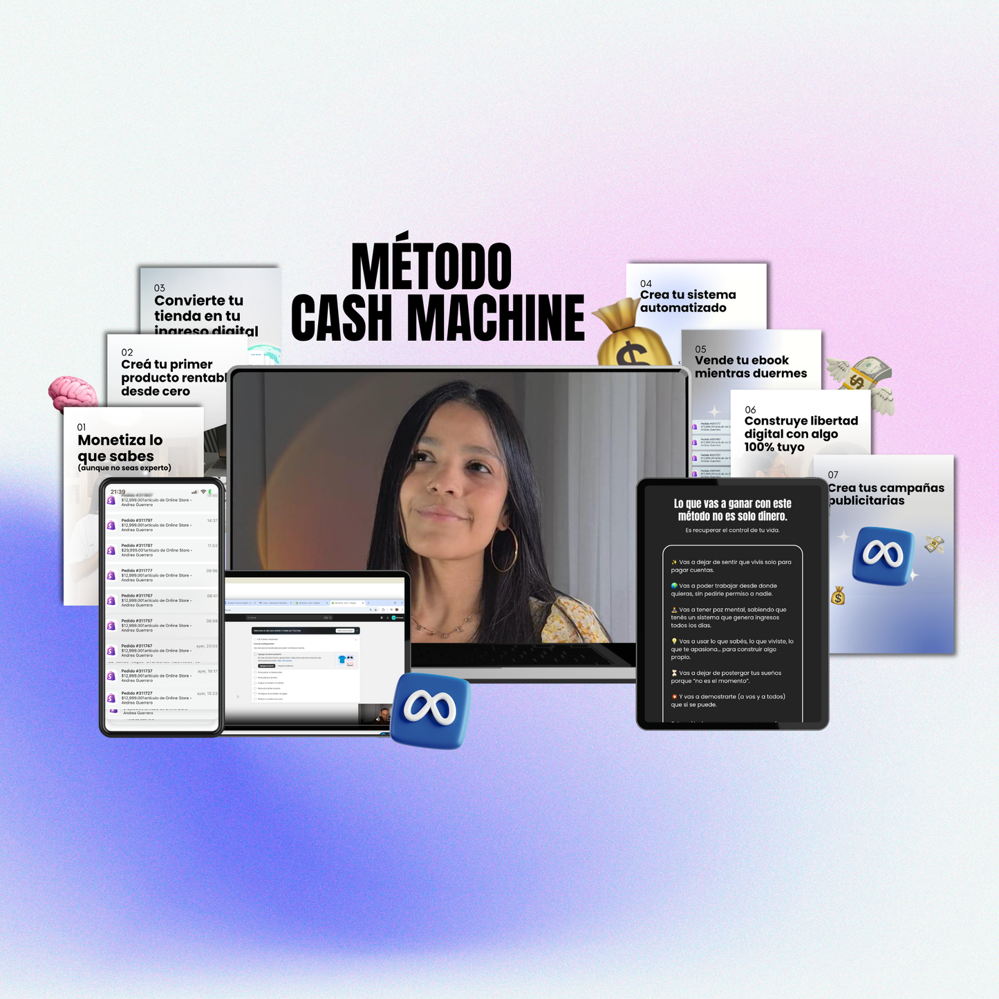 Método Cash Machine